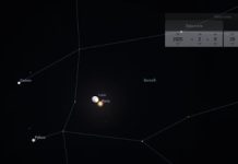 I pianeti nel cielo di Febbraio 2025