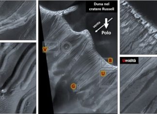 Osservata acqua liquida su alcune dune marziane