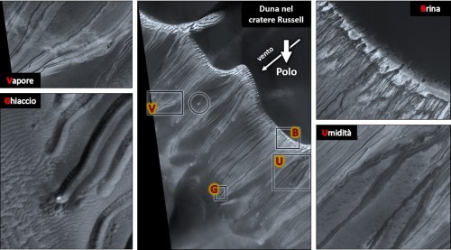 Spazio_Marte_cratere_Russell