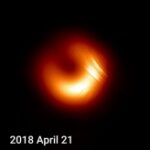“Stress test” per i modelli teorici prodotti dal buco nero M87*