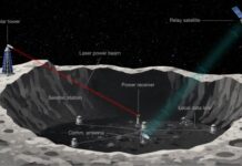 Al via il progetto italiano per studiare le onde gravitazionali dalla Luna