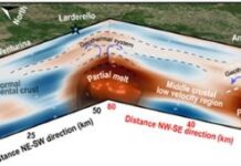 Nuove ricerche: la Toscana custodisce enormi serbatoi magmatici per migliaia di km/cubi