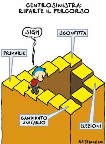 Vignette del giorno rassegna stampa
