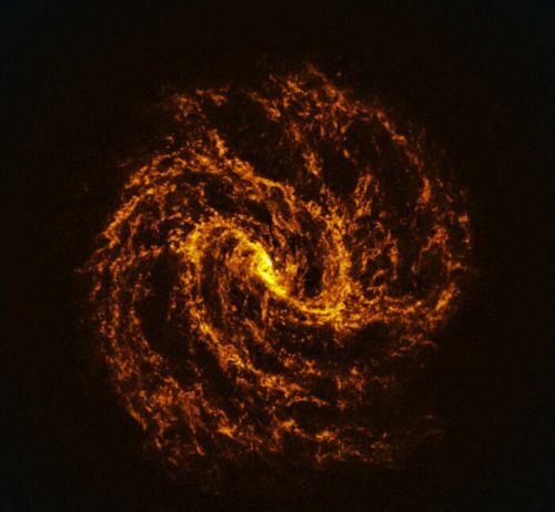 La Girandola del Sud, un vortice ipnotico